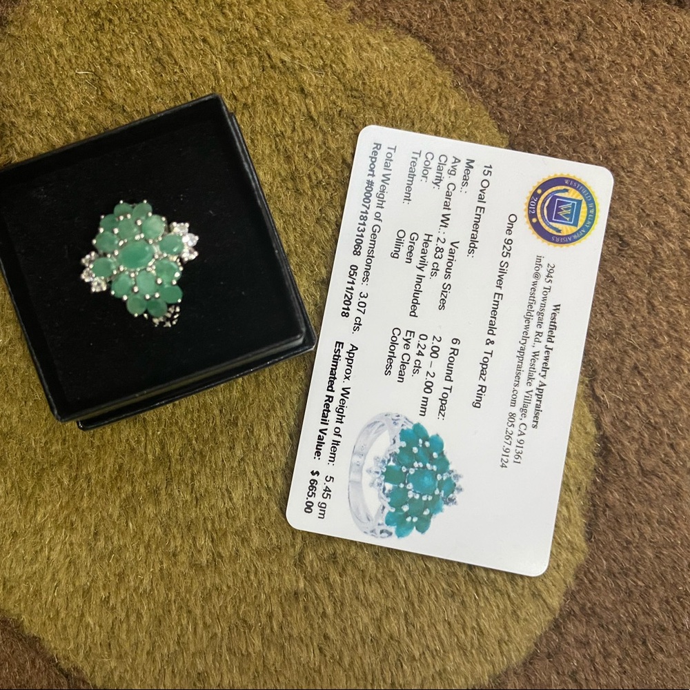 Silver Emerald & Topaz ring